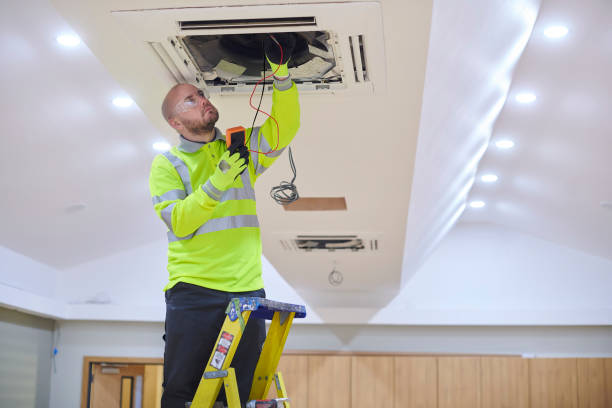 Best Heating Repair Services  in Butler, PA